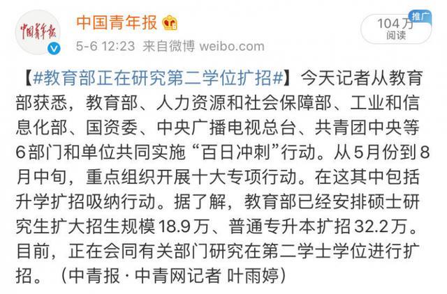 研究生扩招已达18.9万！还有更多好消息……